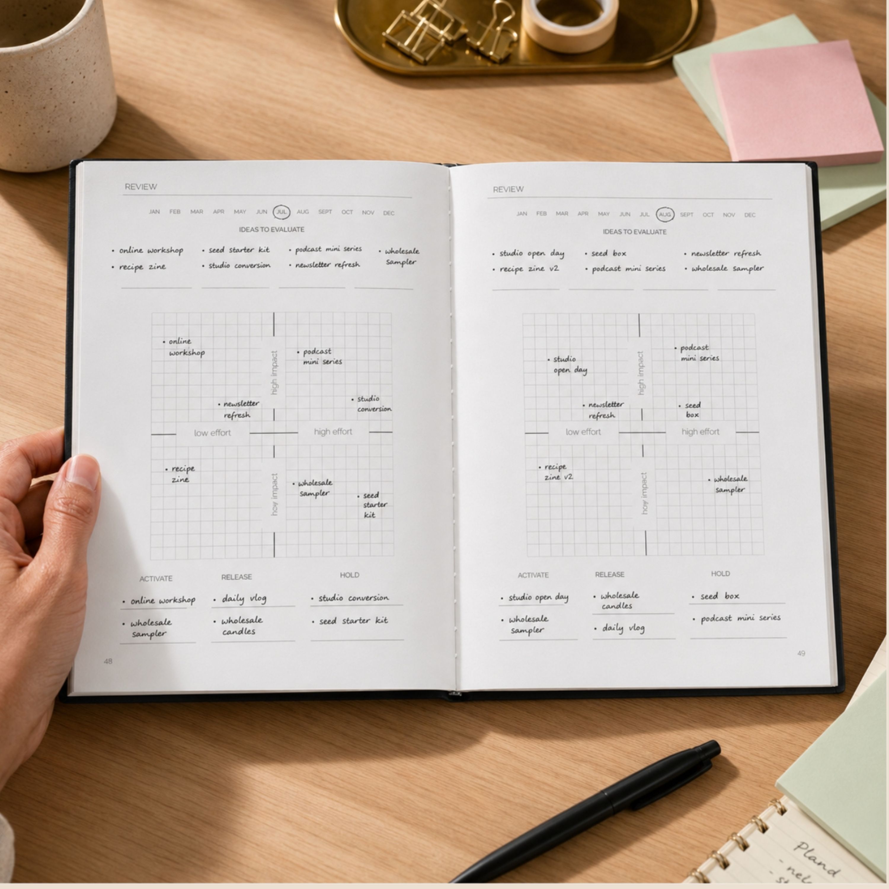 Action Priority Matrix journal insert